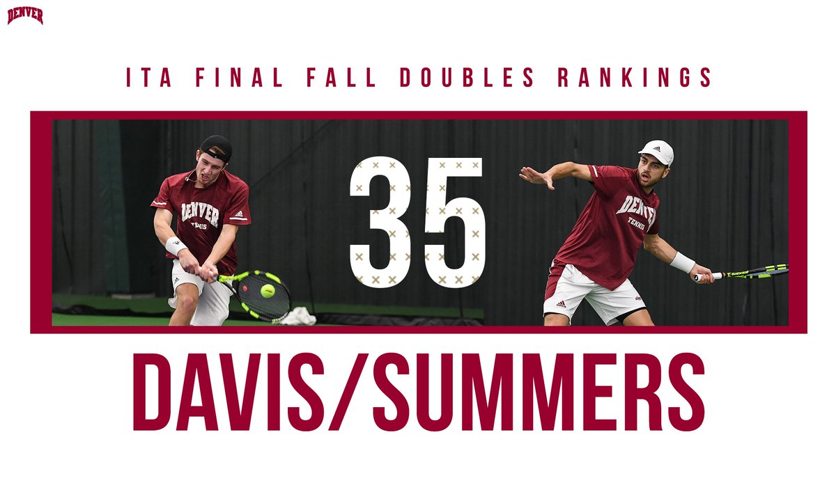 DU_MTennis's tweet photo. Davis/Summers went 8-2 in doubles play during the fall season with a title in the ITA Mountain Regional and a victory against the fourth-ranked pair in the country

https://t.co/RqgJYBSHUK | #PioneerTogether https://t.co/4ZE0u682RC