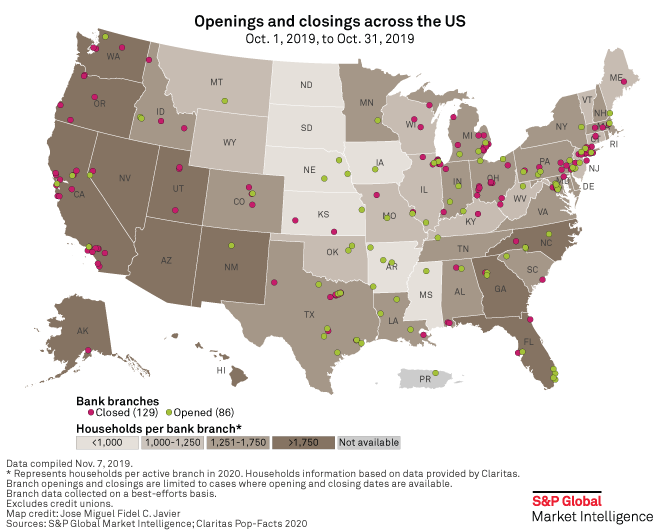 SPGMIFinancials's tweet photo. Our latest data shows that U.S. banks and thrifts closed 129 branches while opening 86 in October
https://t.co/sFegVhf2nR https://t.co/7E33IPFl4t