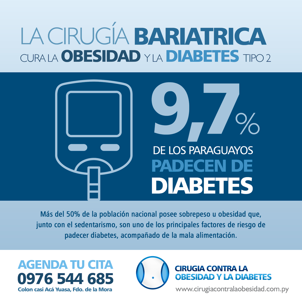 Bariatricapy's tweet photo. Toma la decisión ya! Viva saludable libre de la Obesidad.. Como llegar: 📍https://t.co/lCdVWc5n2b - 📲AGENDA TU CITA (0976) 544 685
#CirugiaBariatrica #VivirSinObesidad #VivirSinDiabetes https://t.co/X5oU3VRQMC