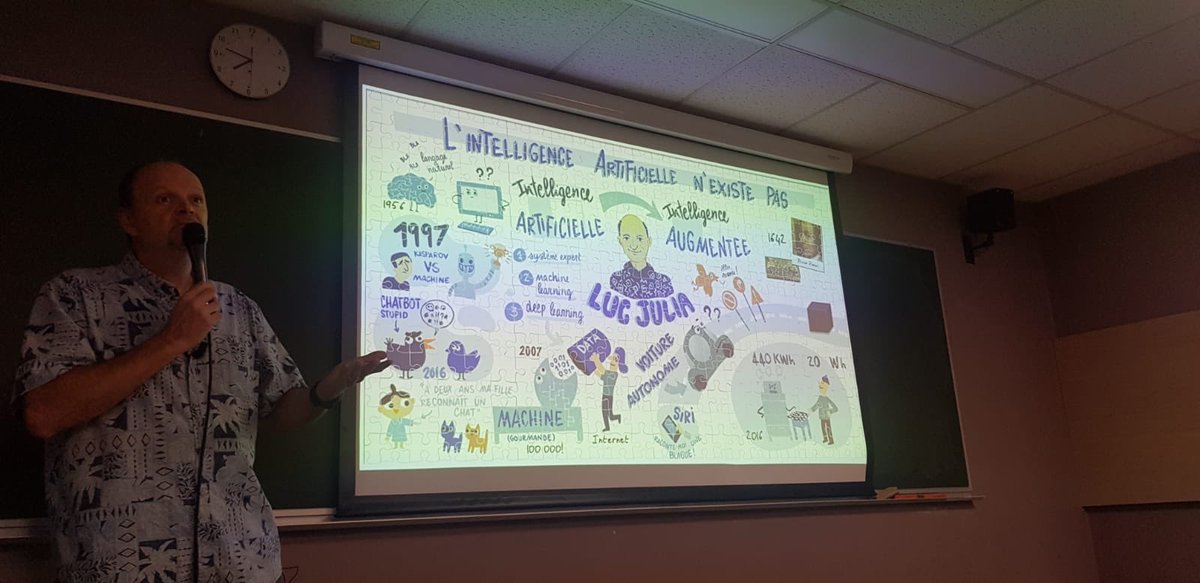IsepAlumni's tweet photo. Gros succès de la conférence @IsepAlumni ce soir sur l’intelligence artificielle ! Les ISEPiens sont venus en nombre 😀 https://t.co/2m3cq2P5Dd