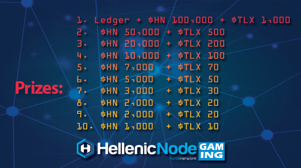 Flappy HellenicNode 1st Tournament is ongoing 🥇🥈🥉

Download Flappy HN and participate now : play.google.com/store/apps/det…

22 days remaining ...You still have time 

#gaming and #blockchain were made for each other, take advantage of this experience and show us your skills.