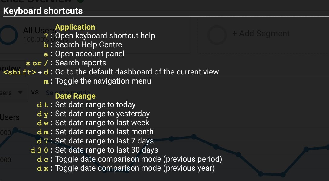 There are very few things as exhilarating as using your <a href="/googleanalytics/">Google Analytics</a> keyboard shortcuts to access your reports and spin through your analysis... #measure #INeedToGetOutMore