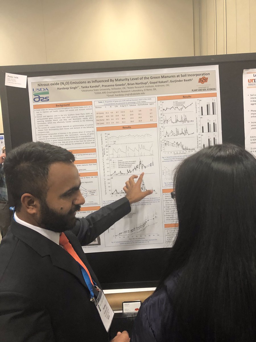 UF_CropSyst's tweet photo. Got 1st position in #Soilcarbonandgreenhousegas poster competition and 3rd position in #environmentquality oral competition #ACSmeeting2019 https://t.co/gB3VmSzVNM