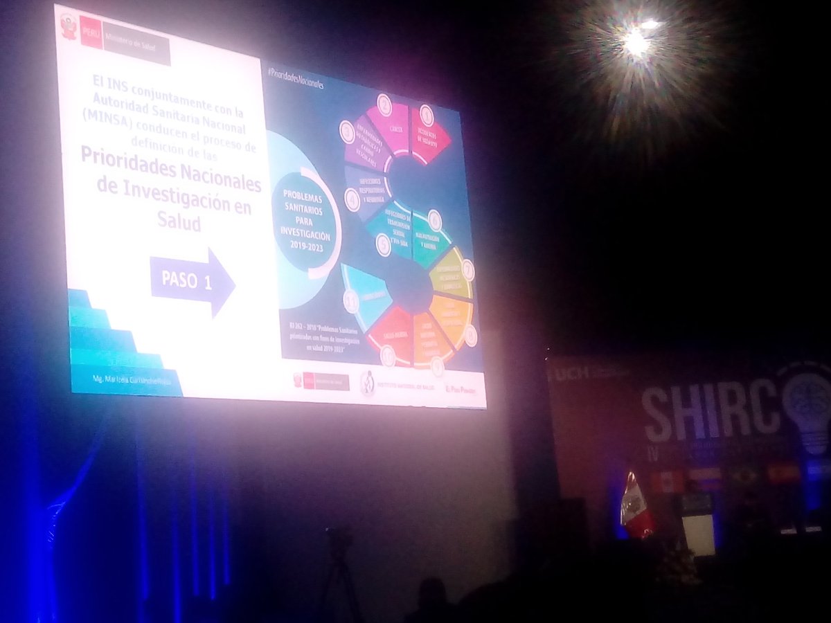 Estrell89084476's tweet photo. PRIORIZAR LOS PROBLEMAS SANITARIOS 
 #SHIRCON2019 #SOMOSUCH https://t.co/sDTspCURuh
