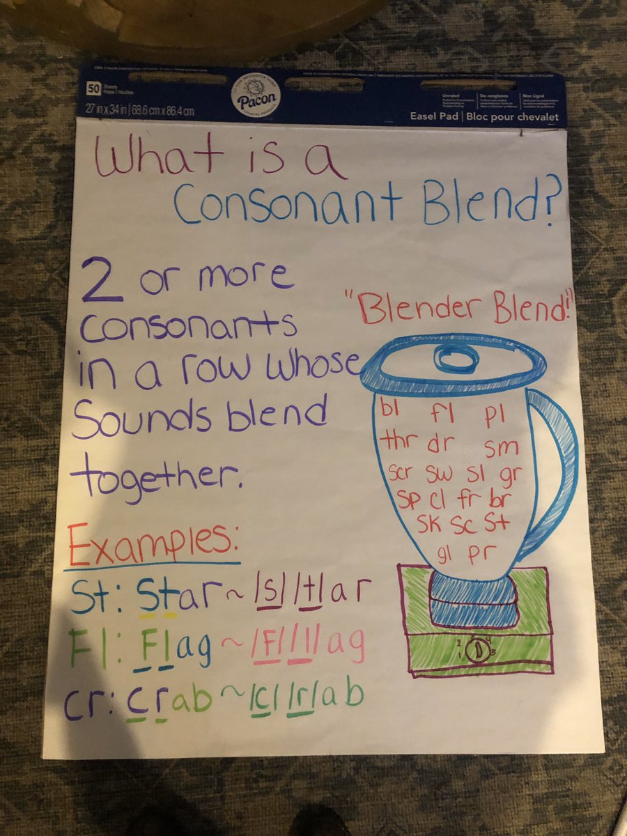 msnicholson_3's tweet photo. Working on consonant blends tomorrow with third graders! Blending words in a blender! #internship https://t.co/XruLmKPijw