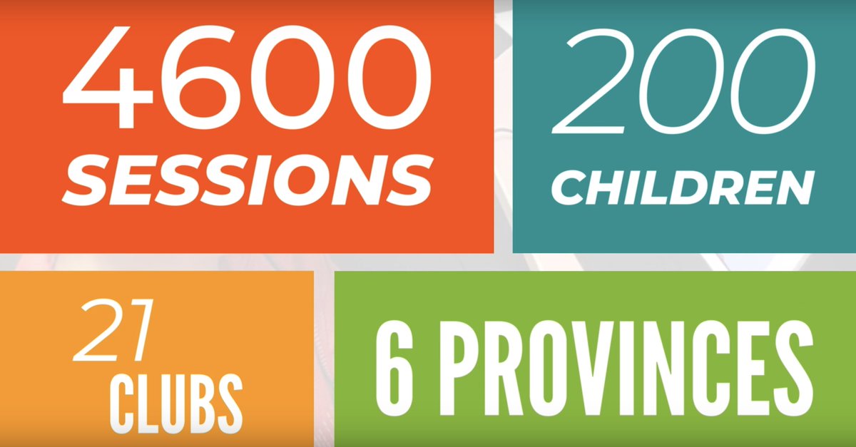 hootreading's tweet photo. Did you know that 30% of Canadian grade three children lack basic #literacy skills? These children are 4X more likely to drop out of high school. We hope you'll join us in our new #socialimpact initiative - #HootForAll - watch to learn more https://t.co/HhxUlGtTlk
#HootReading https://t.co/rs6ye4ZELV