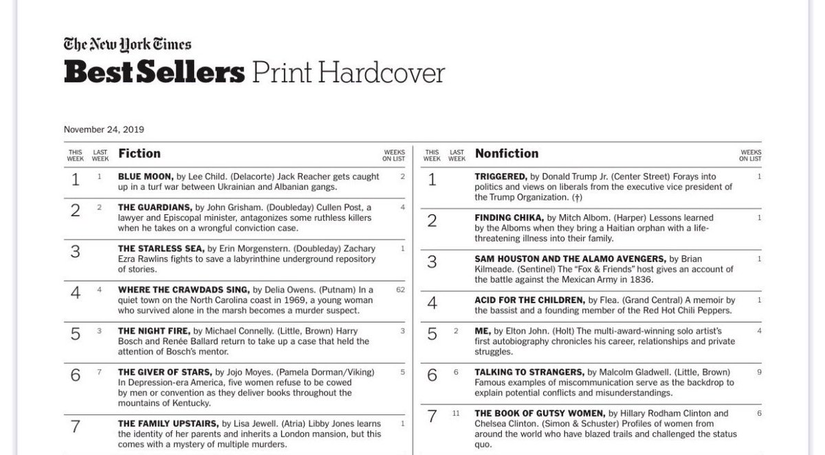 Donald Trump Jr. tweet media