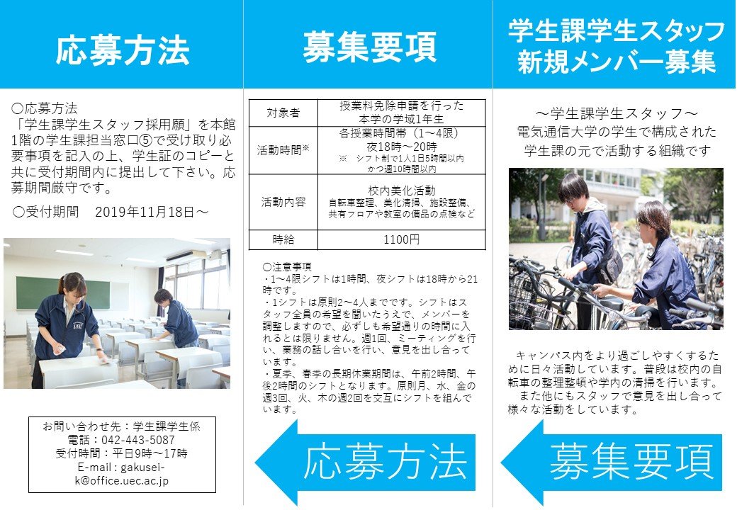 学生課学生スタッフ Uecert Twitter