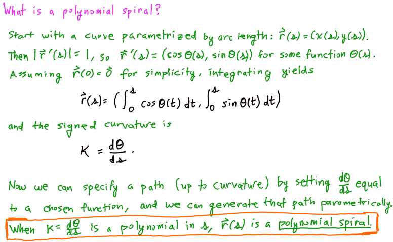 Given a parametric curve in R^2 parameterized by arc length, the tangent vector has unit length, so it can be represented as (cos theta, sin theta), where theta is a function of arc length; integrating shows the curve can be parameterized using integrals of cos theta and sin theta. Then the signed curvature k is d(theta) / ds. A polynomial spiral is a curve for which k is a polynomial function of arc length.