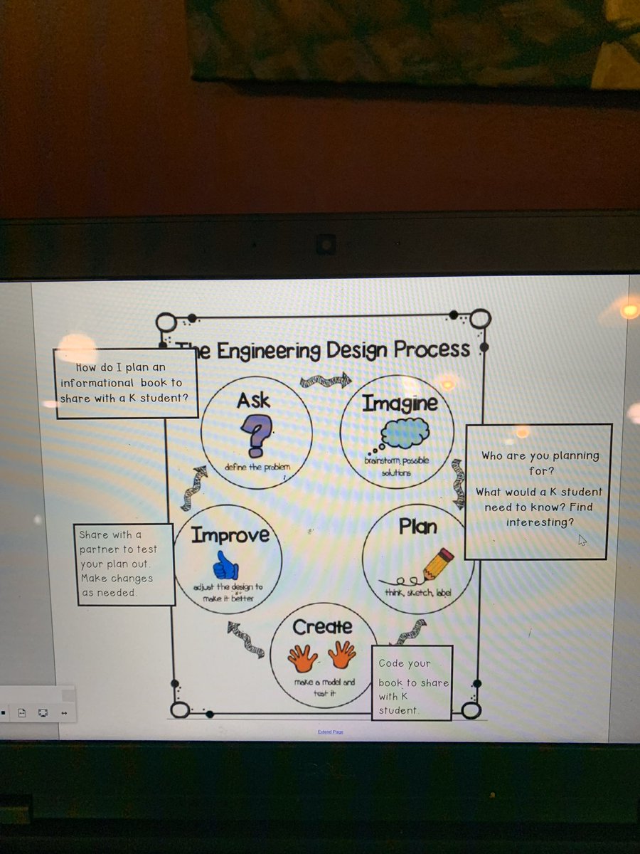 lizbooks99's tweet photo. Coding in reading. Following the engineering design process in readers. #mccallstem #happiestschoolincobb @mccallprimary1 https://t.co/QWGM3RhV7A