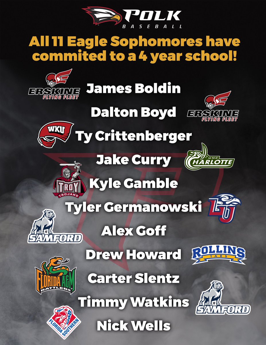 PolkStBaseball's tweet photo. Congrats to all 11 of our Sophomores on signing their scholarships to their respected four year programs! Proud of all these young men for their efforts on and off the field! #SoarEagles #BlueCollar https://t.co/72AZI9dRlc