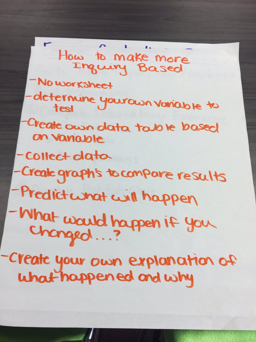ABuchanan_Sci's tweet photo. @R1SecondaryEd science facilitators looking at labs and talking about how to make cookie cutter labs more inquiry based to facilitate student thinking like a scientist. @RichlandOne #SEPsInAction @starks100 https://t.co/mBkMyZQb23