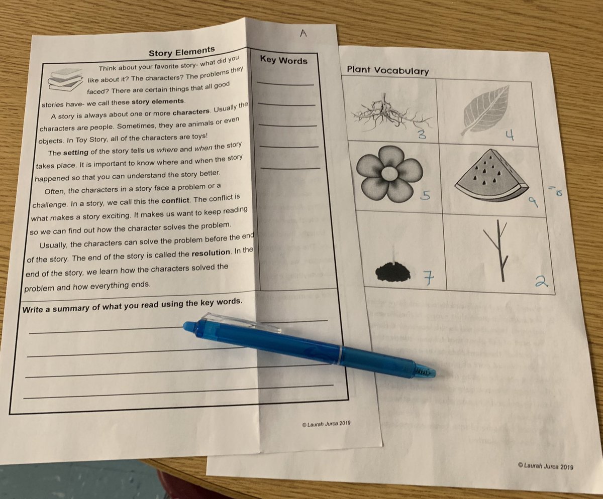 ESOL_Odyssey's tweet photo. Spark Session on Vocabulary Instruction for #ELLs at @RGrayEagles today! #ESOLshine #ESOLinAction @PGCPSESOL https://t.co/DmVsTlwlFr