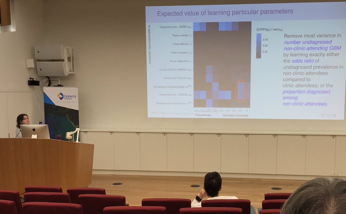 rihickson's tweet image. .@apresanis from @Cambridge_Uni @MRC_BSU is giving a fascinating invited talk at the @TheDohertyInst @unimelb on “Value of Information in a Bayesian evidence synthesis to estimate HIV prevalence”, having stayed after the @PRISM_CRE conference.