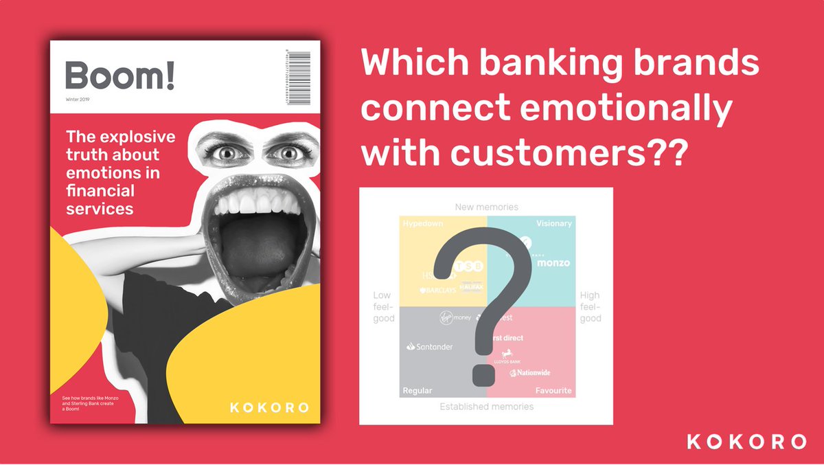 Kokoroglobal's tweet photo. Still not got this yet? See how banking brands really stack up for customers with our brand new emotions-led measurement https://t.co/O6IwwoqlSy  #Banking #financialservices #CX #CXM #Customerexperiene #NPS #business #strategy #customersatisfaction #marketresearch #marketing https://t.co/6K6rVvBKHW