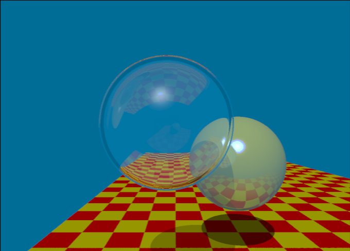 Turner Whitted's first ray-traced image from 1979 took 74 minutes to compute on a 1 MHz mainframe. Computer graphics includes problems of the digital and analog domains.