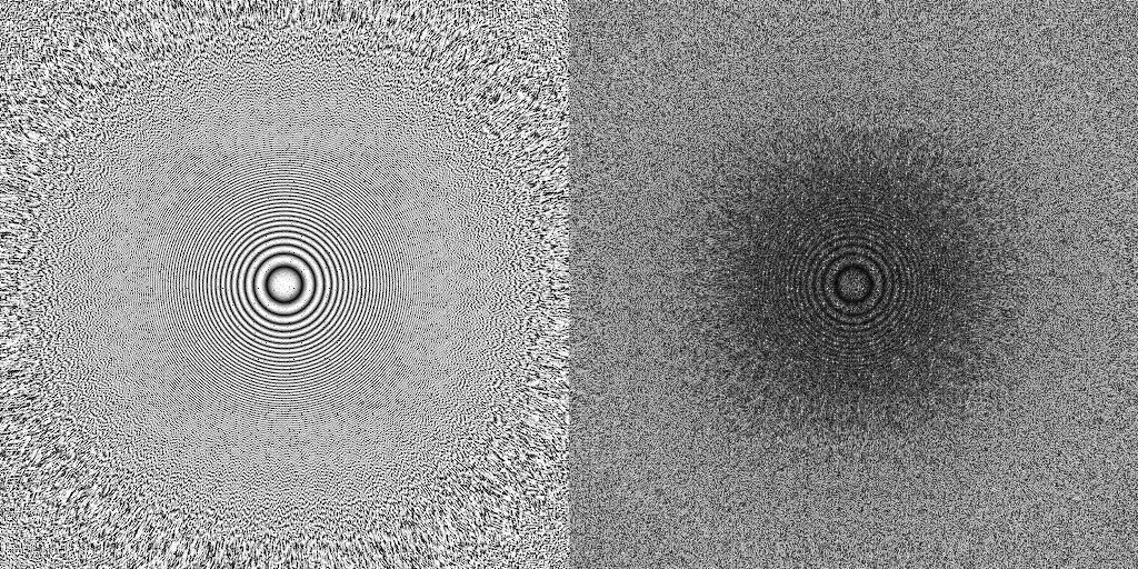 Sampling an image with this pattern still gets aliasing, but instead of conspicuous moire patterns, it is randomized into noise. A problem is that noise also appears below the Nyquist frequency, in the parts of the image that should be alias-free.