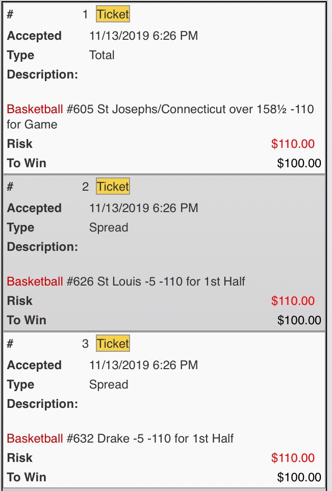 JonnyBets's tweet photo. 11/13 CBB plays
🏀 St Joes vs UCONN over 158.5
🏀 STL 1H -5
🏀 Drake 1H -5
Leans Villanova ML, Old Dominion cover. Early in the season tho small card for today.
Good luck, see ya at the cashier! https://t.co/IBTs6WxzGH