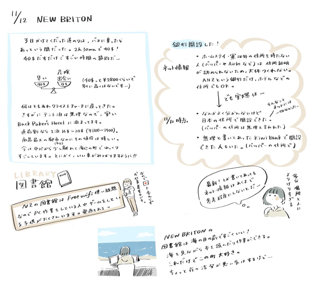 ニュージーランド滞在日記2?
そのうちレイアウトとか統一したい……今は試行錯誤です 