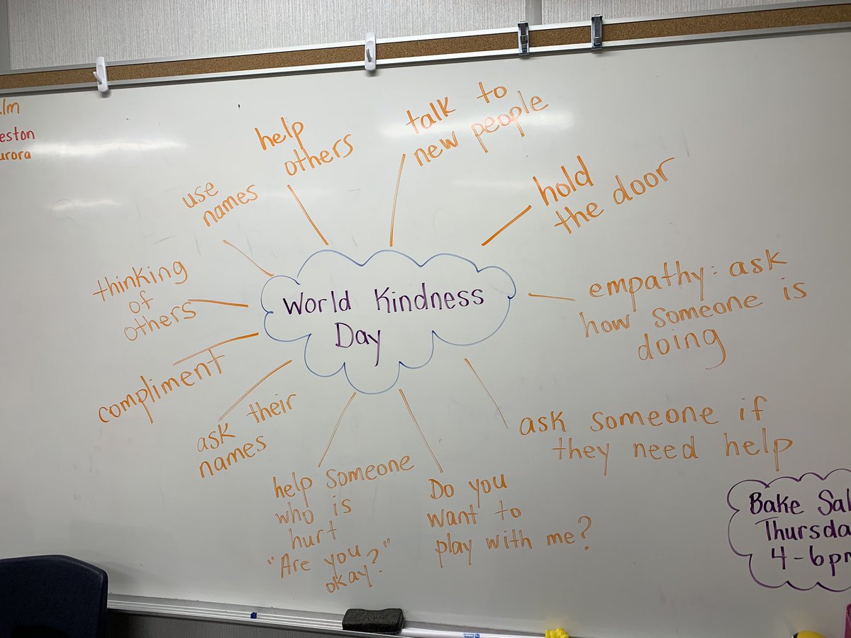 MrsO_bekind's tweet photo. On World Kindness day, we had a community circle to share one thing we can all do to spread kindness. Here is some of our thinking. @_HEROgeneration @chiwrdsb https://t.co/T15kIsYSyN