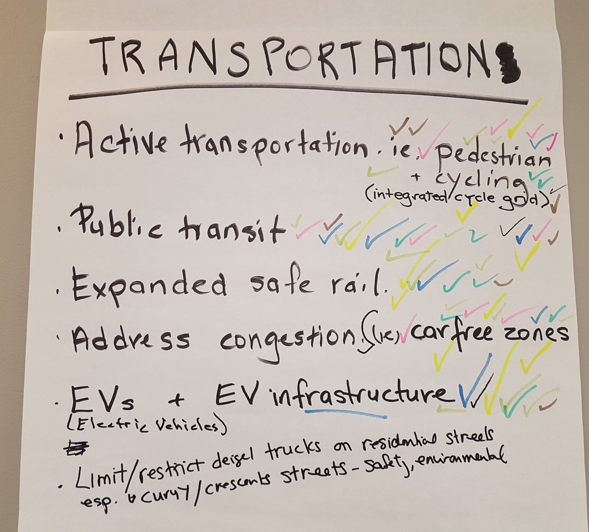 Transportation