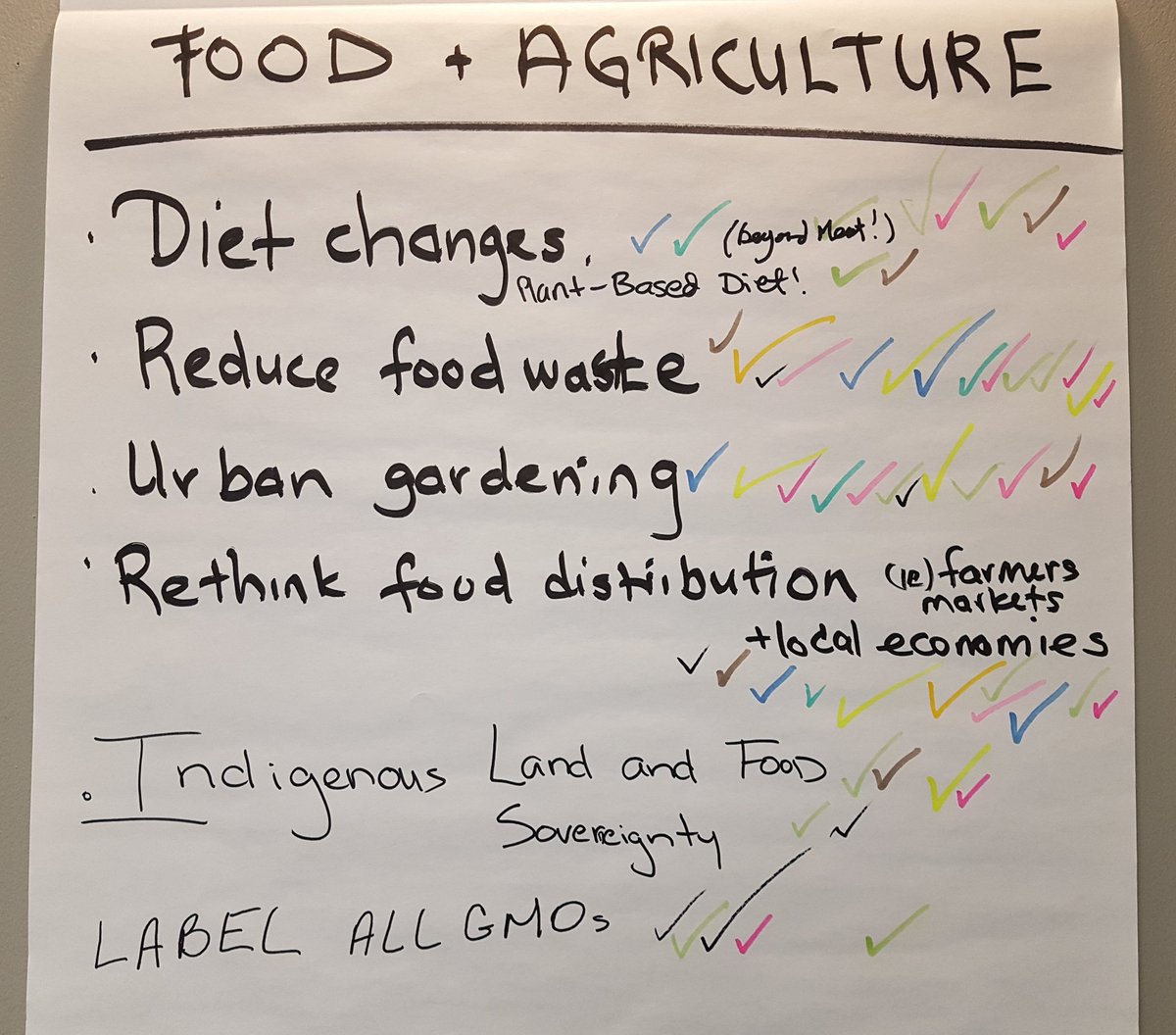 Food and agriculture