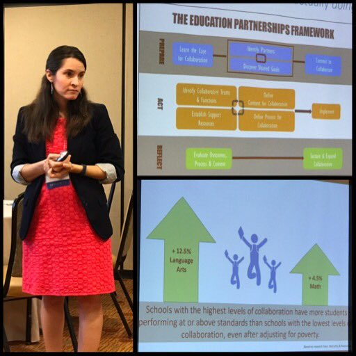 rap624's tweet photo. When collaboration is high, there is no statistical difference in teacher retention between high-poverty and low-poverty schools..... - Leigh Kennedy #NSAII2019 @leighkennedy https://t.co/hkJ5OGY8pJ