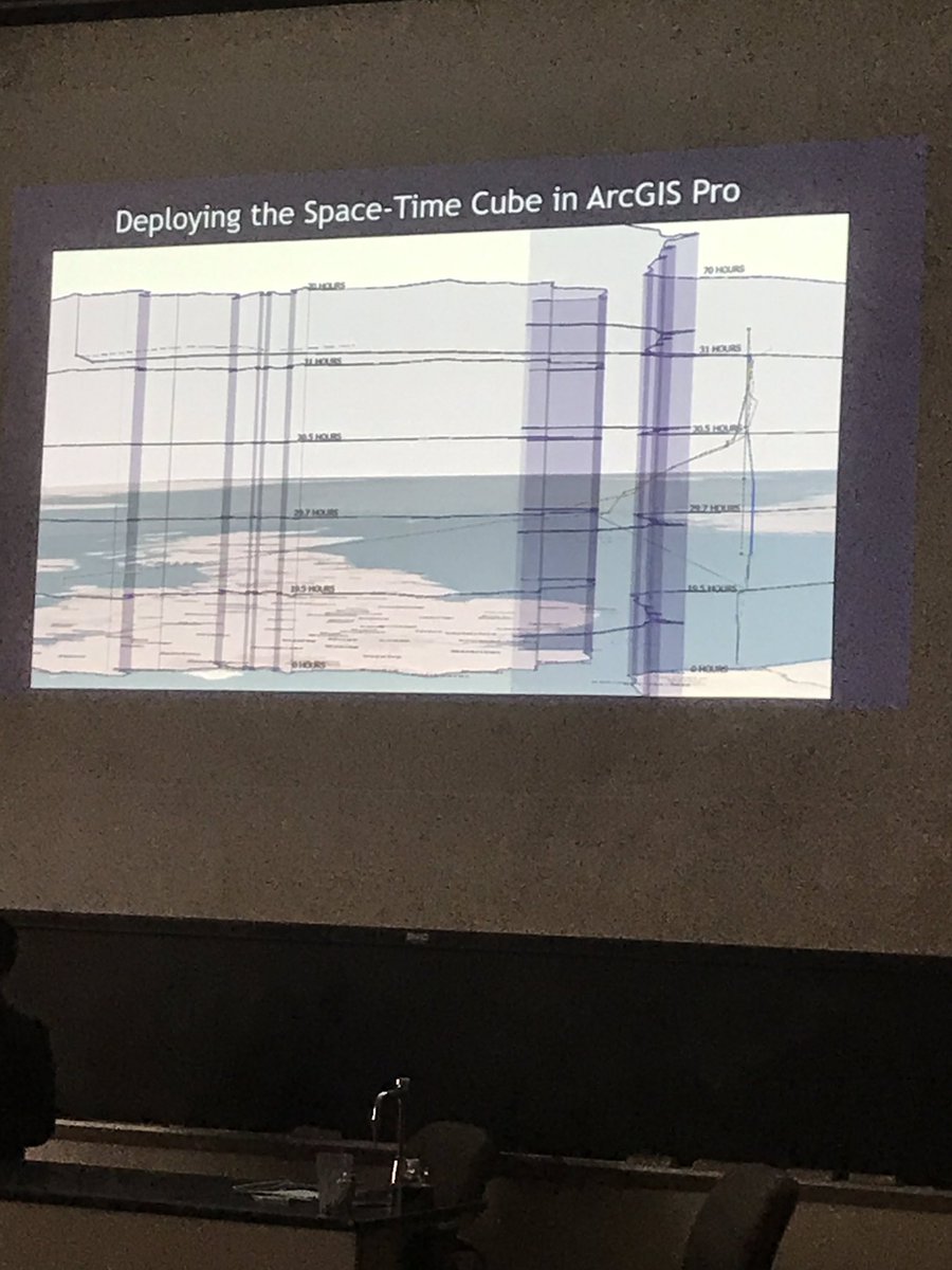 steve_snow_'s tweet image. Deploying #spacetimecube  #gisday #Hollywood #analysis #3d #movies