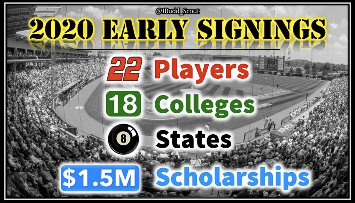 JRudd_Scout's tweet photo. 💥2️⃣0️⃣2️⃣0️⃣💥 Today was awesome. Very proud of these guys, their families and coaches. Also extremely thankful to the parents for allowing me to help their kid. We had 15 D1, six D2 and one D3 prospect sign their NLI today. 22 young men realizing a dream. Congrats, boys! https://t.co/4byYQmUUez