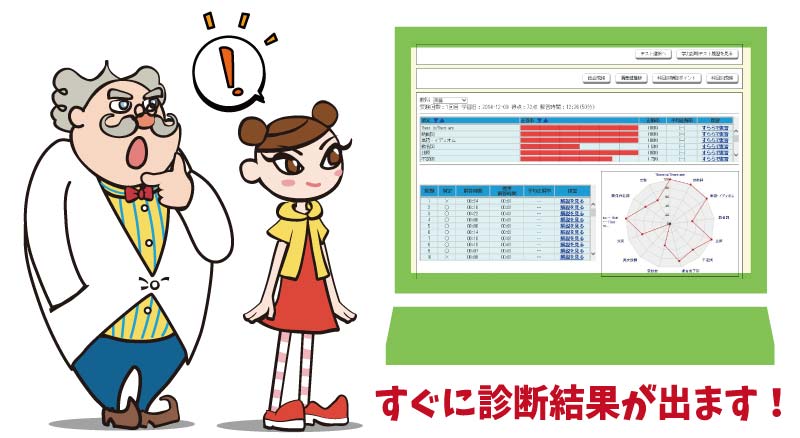 英語の教科化 英語の教科化