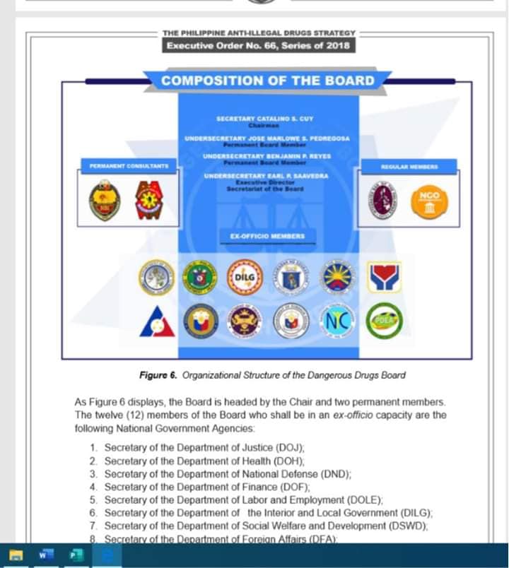 BulacanCrimeLab's tweet photo. Philippine Anti-illegal Drugs Strategy (PADS) aims to boost government's ongoing anti-narcotics campaign. It outlines the balanced efforts of the government to strengthen its campaign against illegal drugs, and contribute to efforts to counter the worldwide illegal drug problem. https://t.co/19oTCooMUq