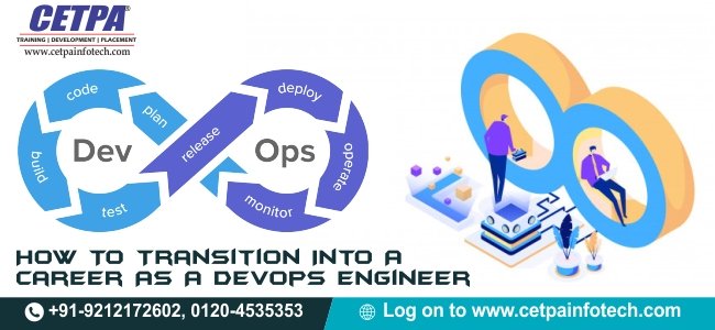 cetpainfopvt's tweet photo. How to Transition Into a Career as a Devops Engineer
#DevOpsCourseinNoida  #DevOpsCourseinDelhi #DevOpsCourse
To know more click: https://t.co/eclh9FpMCm https://t.co/KpQsRnkTOY