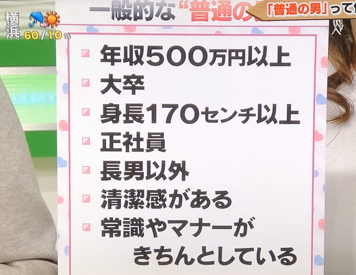 ゆりか 吉田裕 吉本興業 よしもと新喜劇 お笑い芸人 座長座員 乳首ドリルすな すんのかいせんのかい 普通の男 私は女だけどこんなことは一切思わないし 一般的な女性が皆こう思っていると勘違いされるのも解せない 寧ろ今のご時世でこの書き方は ゆりか 吉田裕 吉本興業 よしもと新喜劇 お笑い芸人 座長座員 乳首ドリルすな すんのかいせんのかい 普通の男 私は女だけどこんなことは一切思わないし 一般的な女性が皆こう思っていると勘違いされるのも解せない 寧ろ今のご時世でこの書き方は