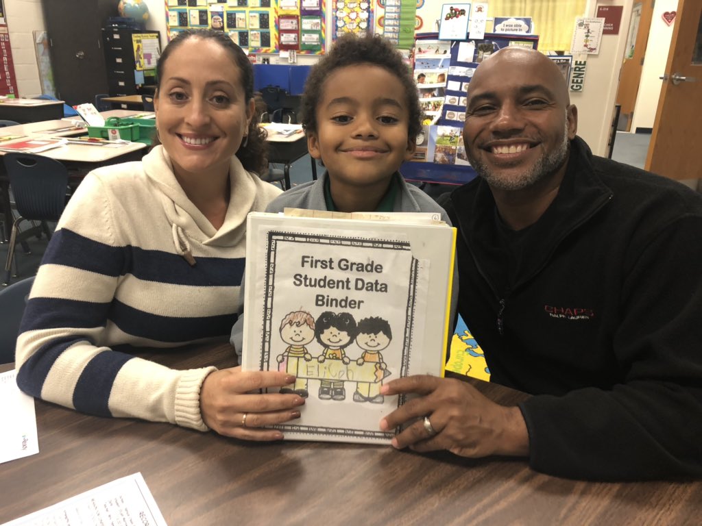 Students did an amazing job participating in Student Led Conferences!