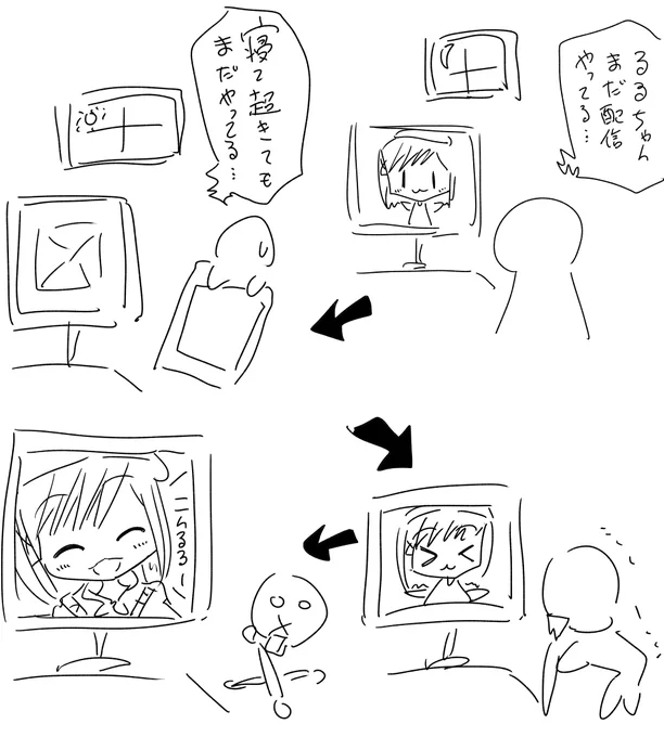 鈴原るるちゃんどうなってるの… #るるのアトリエ 