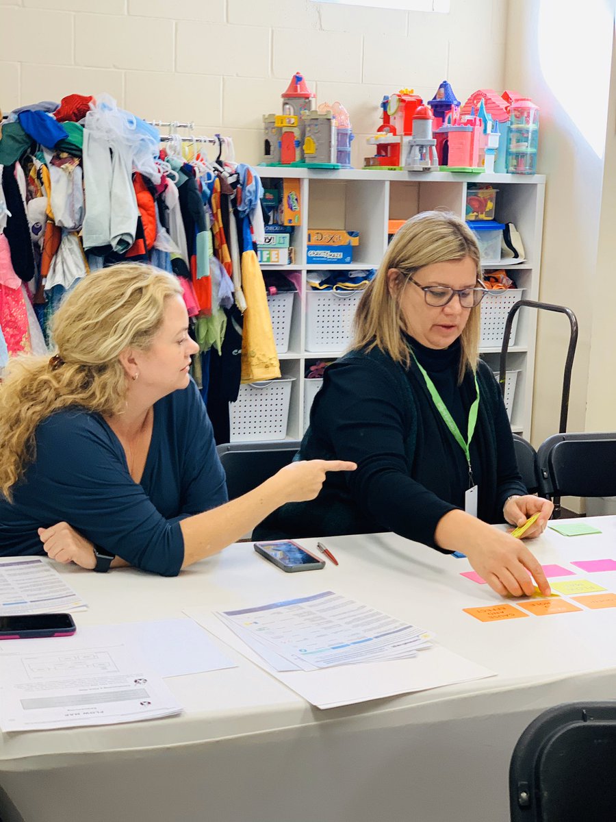 ParkMaitland's tweet image. Thank you to our parents who showed up big time to learn about #ThinkingMaps today! They were guided into deeper metacognition by our very own student map experts! Thinking Maps have become our campus wide language for learning! #LearnPM