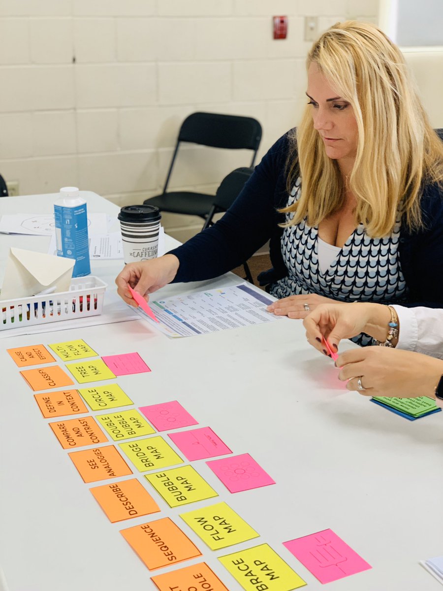 ParkMaitland's tweet image. Thank you to our parents who showed up big time to learn about #ThinkingMaps today! They were guided into deeper metacognition by our very own student map experts! Thinking Maps have become our campus wide language for learning! #LearnPM