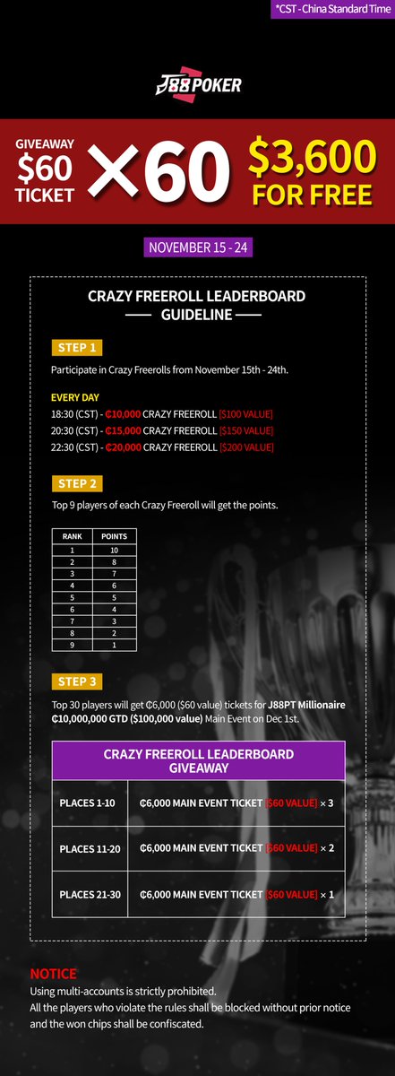 Global Freeroll Global Freeroll