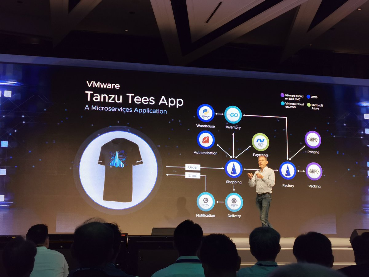 williamgklee's tweet photo. 👍 Demo to Build Run &amp; Manage in a Hybrid Multi Cloud Environment #vforum https://t.co/8ylOw6k9yX