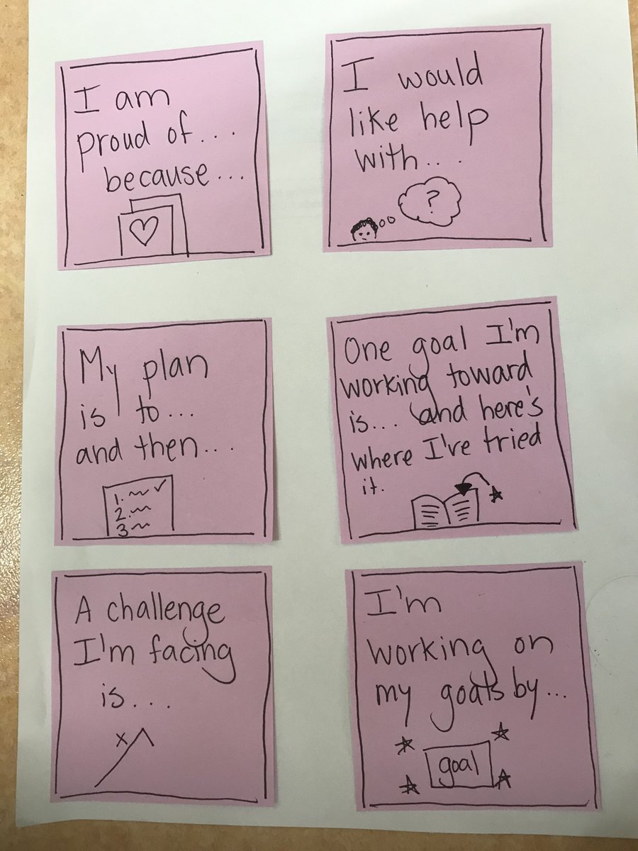 FrostChrissy's tweet photo. Latest thinking from #TCRWP is to actively engage writers in their conference right from the onset. Provide prompts which nurture the learner to ascertain and articulate their own writing goals - they do the thinking. Says Katie Clements. Seems like #agency to me @TISlearns https://t.co/3C1mCaqr15