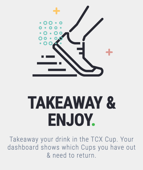 [3/4] How does TCX work? Once your coffee is ready, take it with you &amp; enjoy guilt-free Takeaway in a TCX Cup. Your TCX dashboard shows which Cup to look 👀 out for at the cafe - as well as how many more Cups you can get out before you need to exchange or return one 💡