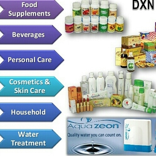 Dxn Customer Service Dxn Twitter