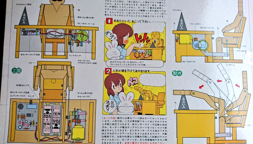 今の時代だとある意味アウト？！叩くと謝る工作キットwww