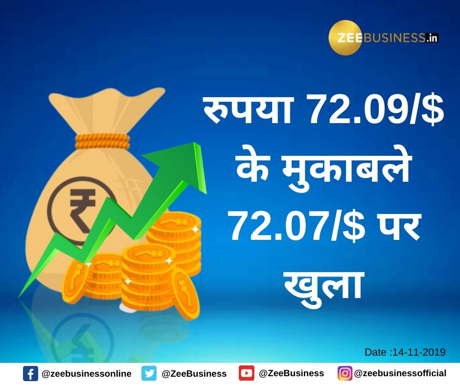 ZeeBusiness's tweet photo. 2 पैसे की मजबूती के साथ खुला रुपया
#RupeeVsDollar #RupeeAt72 https://t.co/hZa0CAhRFV