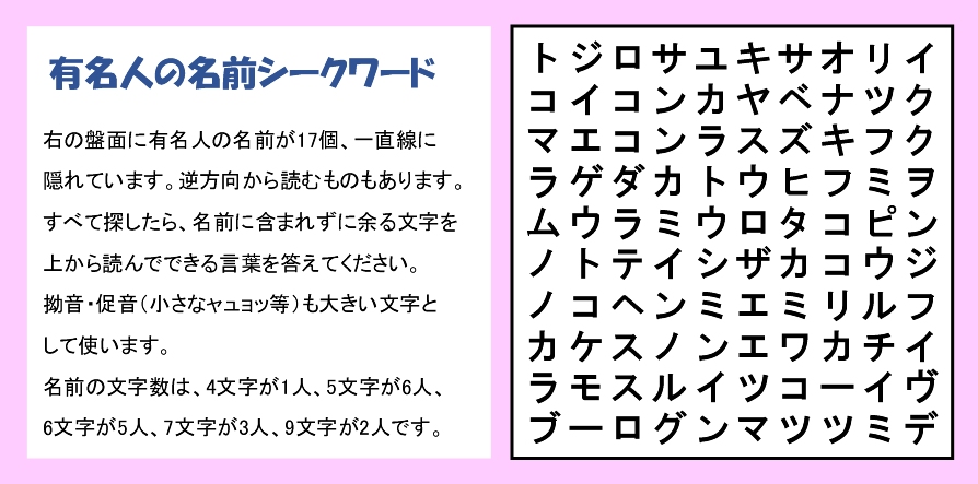 ট ইট র 今井洋輔 パズル屋たまにジャグラー 有名人の名前を探すパズル シークワード です 斜めにも隠れています 最終解答は余った文字 を上から読んでできる８文字の言葉 最終解答を見て おや と思ったらrtやイイネをいただけると嬉しいです