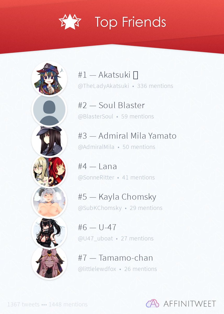 Verniy Dekabrist (@slavdestroyer) on Twitter photo 