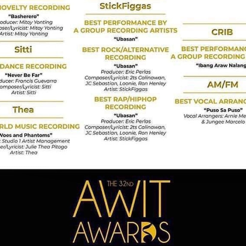 stickfiggasph's tweet photo. Congrats nga pala sa lahat ng nominado at nagwagi nu'ng nakaraang #awitawards at sa @mca_music 🍇 https://t.co/LMK1S9zodk