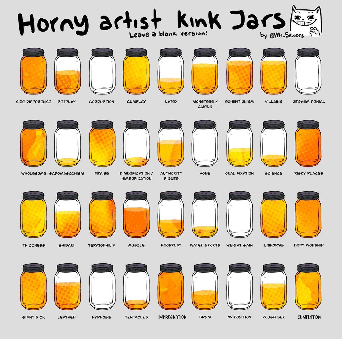 Darksilvania's tweet photo. My wife @chronnellian showed me this meme and I saw a couple going around so even if I am not known for my "sexy art" I decided to give it a go! Maybe you should try it too, it's pretty fun to realize all the shit you are into!
#kinkjars #JarsOfKink #HornyArtistKinkJars https://t.co/pABztNICTL