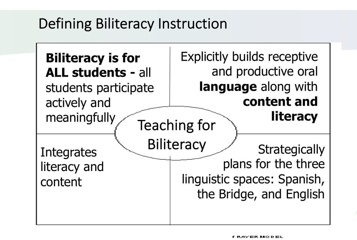 DLECoach's tweet photo. @DLeNM #LaCosecha2019 is off to a great start. @T4Biliteracy pre-conference institute was excellent! https://t.co/KTyk6jr4XC