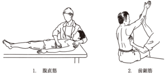 札幌医療リハビリ専門学校 Ot夜間部 On Twitter 54回午後1 Danielsらの徒手筋力テスト 段階1及び0 の検査肢位で正しいのは どれか 2つ選べ 作業療法士国家試験 作業療法 国家試験 札幌 医療 リハ 夜間部 Mmt Https T Co B56lcndp8o Twitter